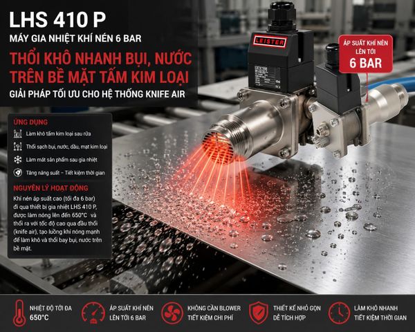 Giải pháp gia nhiệt khí nén áp suất cao 6 bar với Leister LHS 210 P & LHS 410 P – Tối ưu cho hệ thống Knife Air công nghiệp
