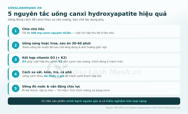 cách uống canxi hydroxyapatite đúng cách - uống sau bữa sáng kèm vitamin D3, chia nhỏ liều