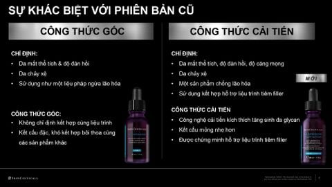 So sánh SkinCeuticals HA Intensifier Multi Glycan mới và bản cũ: có đáng để nâng cấp?