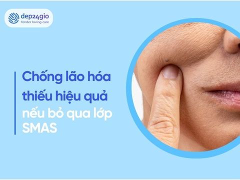 Chống lão hóa vì sao không hiệu quả nếu bỏ qua SMAS?