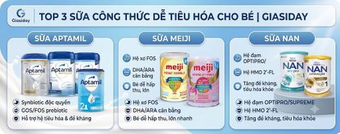 Top 3 Sữa Công Thức Dễ Tiêu Hóa Cho Bé | Giasiday