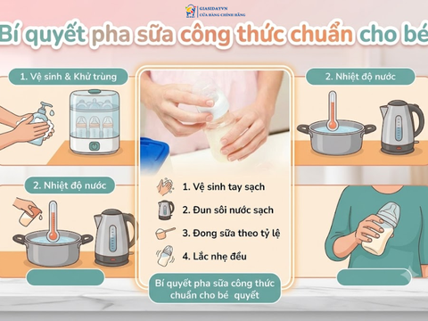 Bí quyết pha sữa công thức chuẩn cho bé | Giasiday