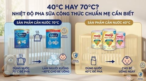 40°C HAY 70°C? NHIỆT ĐỘ PHA SỮA CÔNG THỨC CHUẨN MẸ CẦN BIẾT