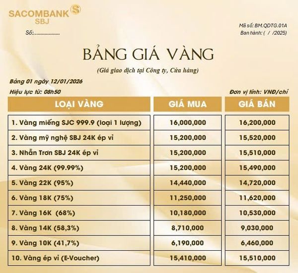 Bảng Tỷ Giá Vàng - Ngày 12/01/2026 - Bảng 1 -  Tại CH 278 NKKN TP HCM