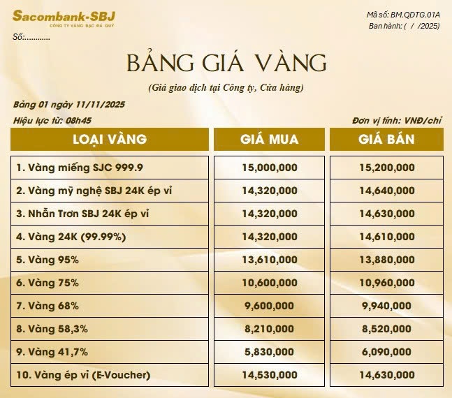 Bảng Tỷ Giá Vàng - Ngày 11/11/2025 - Bảng 1 - Tại CH 278 NKKN TP HCM