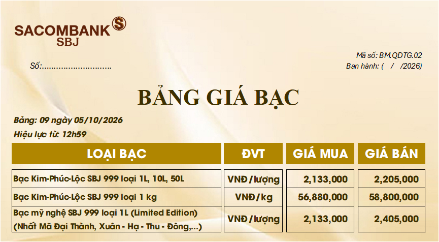 Bảng Tỷ Giá Bạc - Ngày 05/10/2026 - Bảng 9
