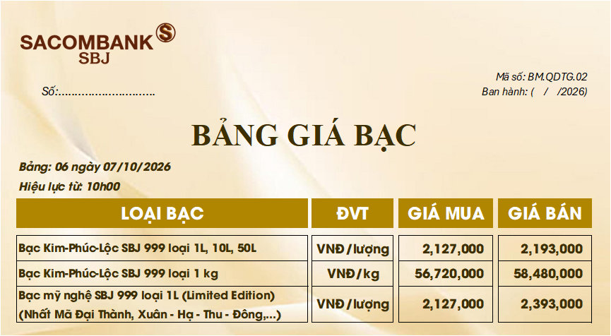 Bảng Tỷ Giá Bạc - Ngày 07/10/2026 - Bảng 6