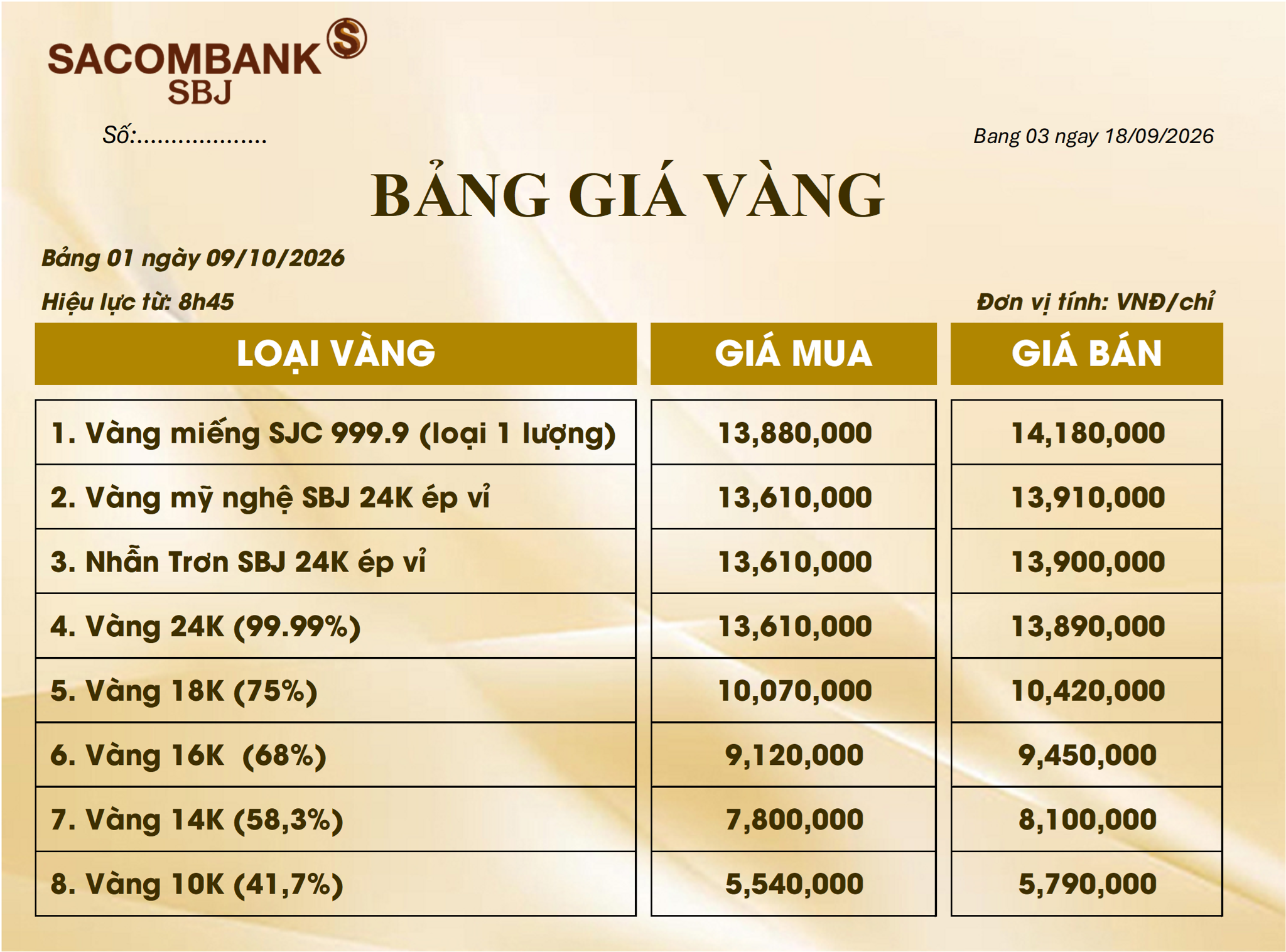 Bảng Tỷ Giá Vàng - Ngày 09/10/2026 - Bảng 1