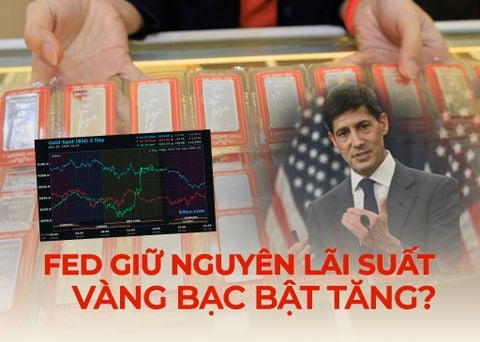 FED giữ nguyên lãi suất, Vàng Bạc bật tăng?