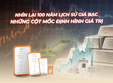 NHÌN LẠI 100 NĂM LỊCH SỬ GIÁ BẠC: NHỮNG CỘT MỐC ĐỊNH HÌNH GIÁ TRỊ