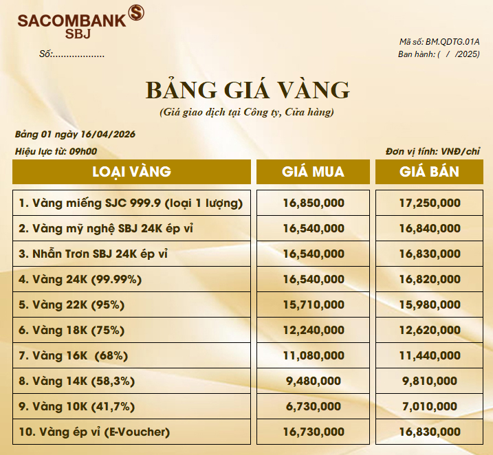 Bảng Tỷ Giá Vàng - Ngày 16/04/2026 - Bảng 1 - Tại CH 278 NKKN TP HCM