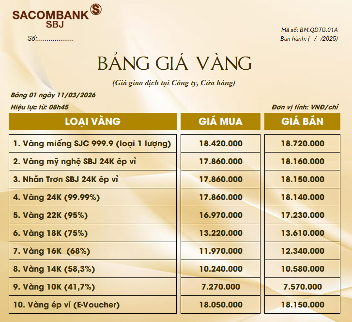 Bảng Tỷ Giá Vàng - Ngày 11/03/2026 - Bảng 1 - Tại CH 278 NKKN TP HCM