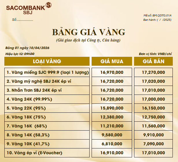 Bảng Tỷ Giá Vàng - Ngày 10/04/2026 - Bảng 1 - Tại CH 278 NKKN TP HCM