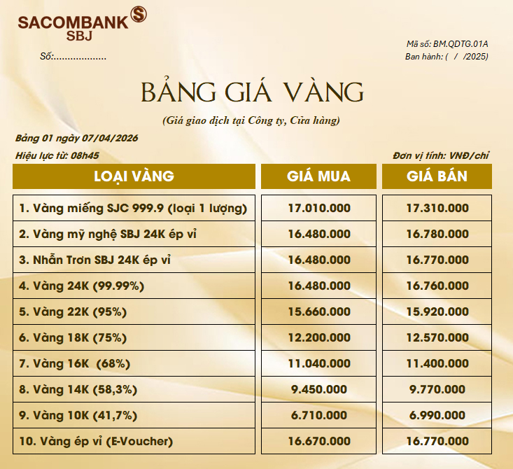 Bảng Tỷ Giá Vàng - Ngày 07/04/2026 - Bảng 1 - Tại CH 278 NKKN TP HCM