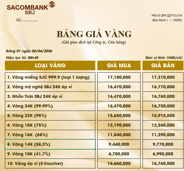 Bảng Tỷ Giá Vàng - Ngày 06/04/2026 - Bảng 1 - Tại CH 278 NKKN TP HCM