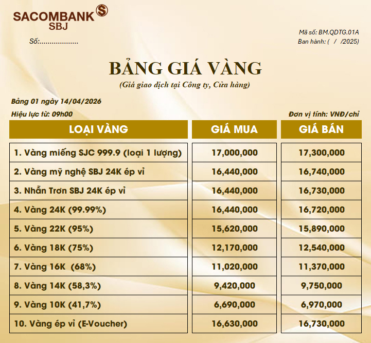 Bảng Tỷ Giá Vàng - Ngày 14/04/2026 - Bảng 1 - Tại CH 278 NKKN TP HCM
