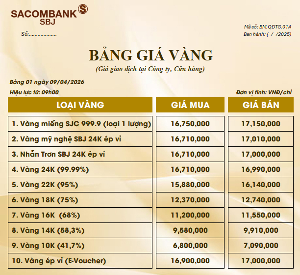 Bảng Tỷ Giá Vàng - Ngày 09/04/2026 - Bảng 1 - Tại CH 278 NKKN TP HCM