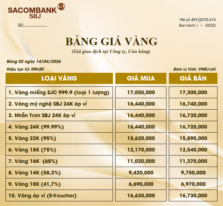 Bảng Tỷ Giá Vàng - Ngày 14/04/2026 - Bảng 2 - Tại CH 278 NKKN TP HCM