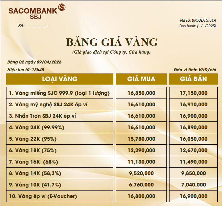 Bảng Tỷ Giá Vàng - Ngày 09/04/2026 - Bảng 2 - Tại CH 278 NKKN TP HCM