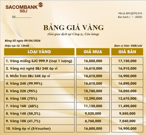 Bảng Tỷ Giá Vàng - Ngày 09/04/2026 - Bảng 2 - Tại CH 278 NKKN TP HCM