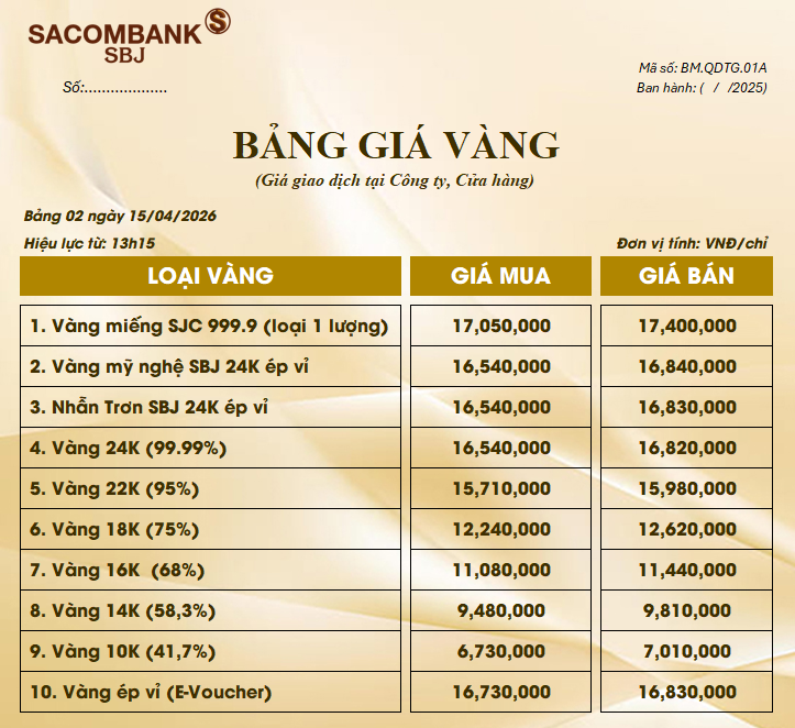 Bảng Tỷ Giá Vàng - Ngày 15/04/2026 - Bảng 2 - Tại CH 278 NKKN TP HCM