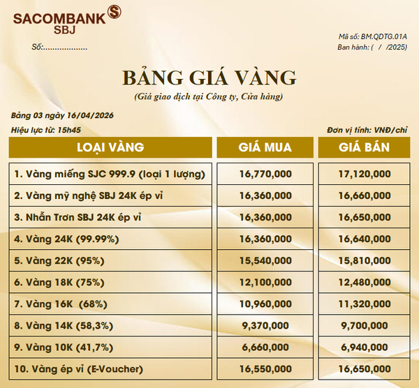 Bảng Tỷ Giá Vàng - Ngày 16/04/2026 - Bảng  3 - Tại CH 278 NKKN TP HCM