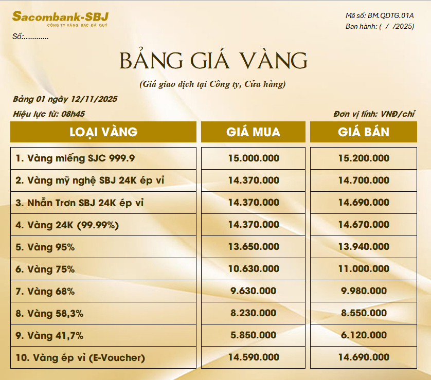 Bảng Tỷ Giá Vàng - Ngày 12/11/2025 - Bảng 1 - Tại CH 278 NKKN TP HCM