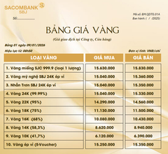 Bảng Tỷ Giá Vàng - Ngày 09/01/2026 - Bảng 1 -  Tại CH 278 NKKN TP HCM