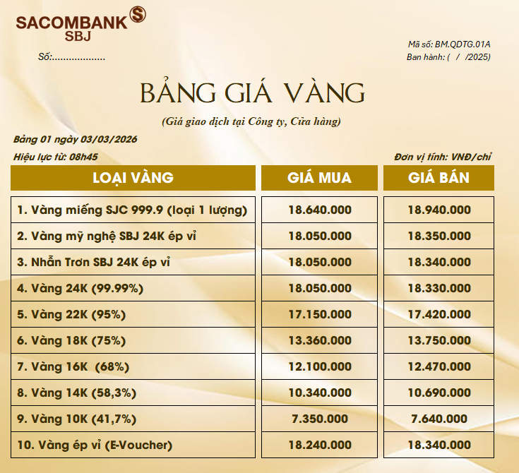 Bảng Tỷ Giá Vàng - Ngày 03/03/2026 - Bảng 1 - Tại CH 278 NKKN TP HCM