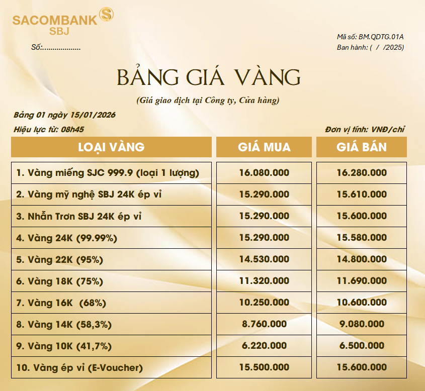 Bảng Tỷ Giá Vàng - Ngày 15/01/2026 - Bảng 1 -  Tại CH 278 NKKN TP HCM