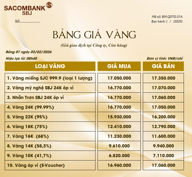 Bảng Tỷ Giá Vàng - Ngày 03/02/2026 - Bảng 1 - Tại CH 278 NKKN TP HCM
