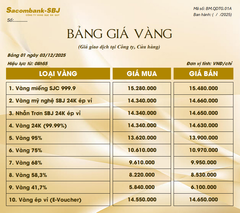 Bảng Tỷ Giá Vàng - Ngày 03/12/2025 - Bảng 1 - Tại CH 278 NKKN TP HCM