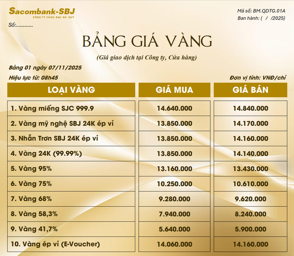 Bảng Tỷ Giá Vàng - Ngày 07/11/2025 - Bảng 1 - Tại CH 278 NKKN TP HCM