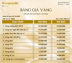 Bảng Tỷ Giá Vàng - Ngày 03/12/2025 - Bảng 2 - Tại CH 278 NKKN TP HCM