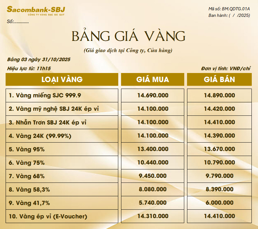 Bảng Tỷ Giá Vàng - Ngày 31/10/2025 - Bảng 3 - Tại CH 278 NKKN TP HCM
