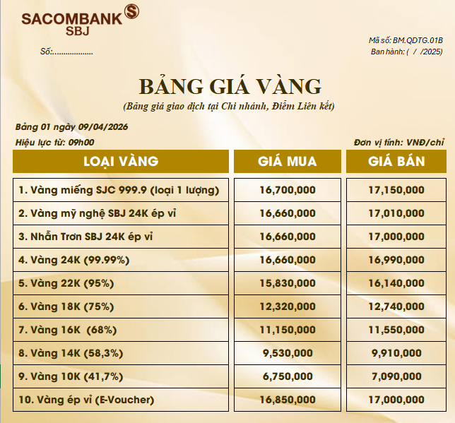 Bảng Tỷ Giá Vàng - Ngày 09/04/2026 - Bảng 1 - Tại Chi nhánh/Điểm liên kết