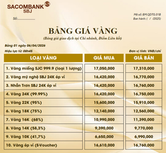 Bảng Tỷ Giá Vàng - Ngày 06/04/2026 - Bảng 1 - Tại Chi nhánh/Điểm liên kết