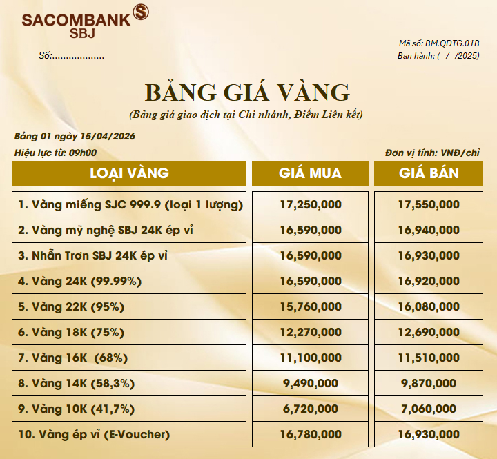Bảng Tỷ Giá Vàng - Ngày 15/04/2026 - Bảng 1 - Tại Chi nhánh/Điểm liên kết