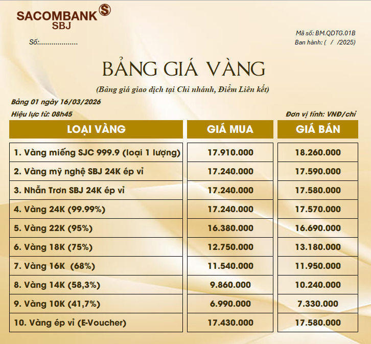Bảng Tỷ Giá Vàng - Ngày 16/03/2026 - Bảng 1 - Tại Chi nhánh/Điểm liên kết