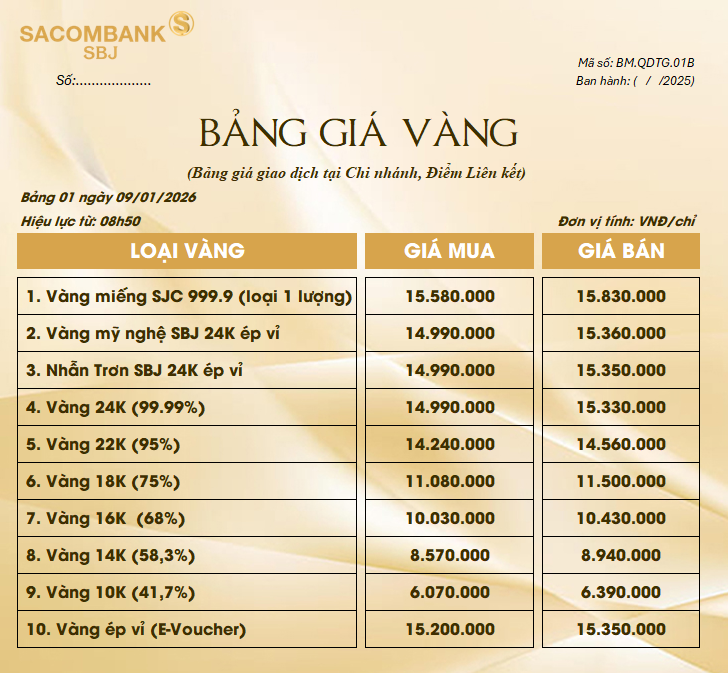 Bảng Tỷ Giá Vàng - Ngày 09/01/2026 - Bảng 1 - Tại Chi nhánh/Điểm liên kết