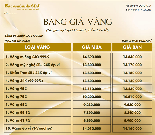 Bảng Tỷ Giá Vàng - Ngày 07/11/2025 - Bảng 1 - Tại Chi nhánh/Điểm liên kết