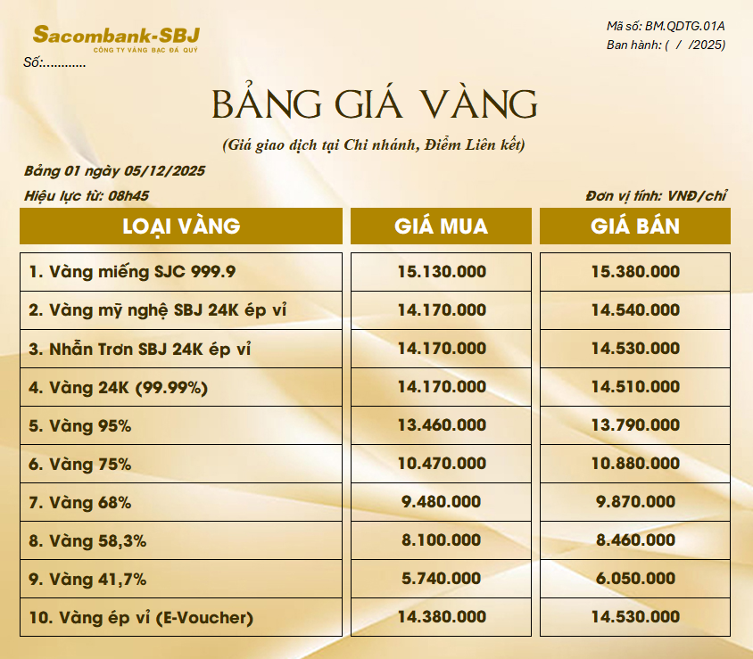 Bảng Tỷ Giá Vàng - Ngày 05/12/2025 - Bảng 1 - Tại Chi nhánh/Điểm liên kết