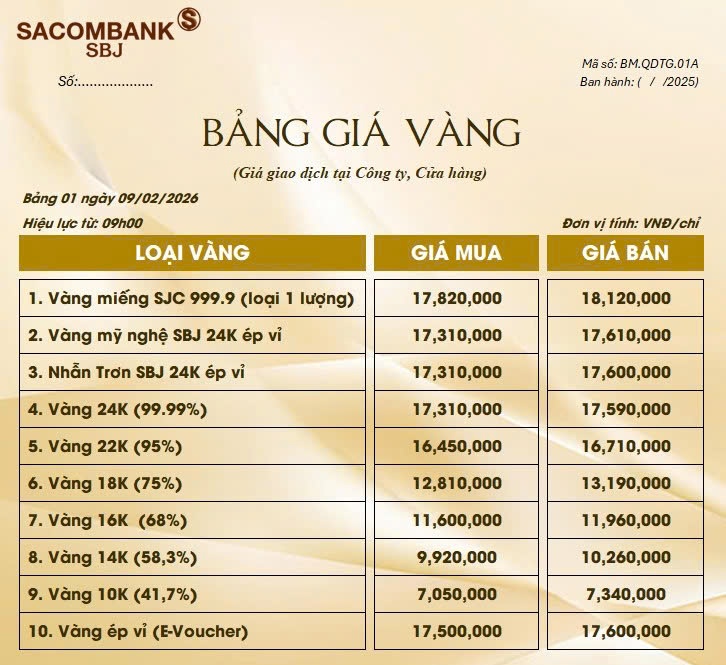 Bảng Tỷ Giá Vàng - Ngày 09/02/2026 - Bảng 1 - Tại CH 278 NKKN TP HCM