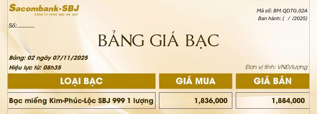 Bảng Tỷ Giá Bạc - Ngày 07/11/2025 - Bảng 2
