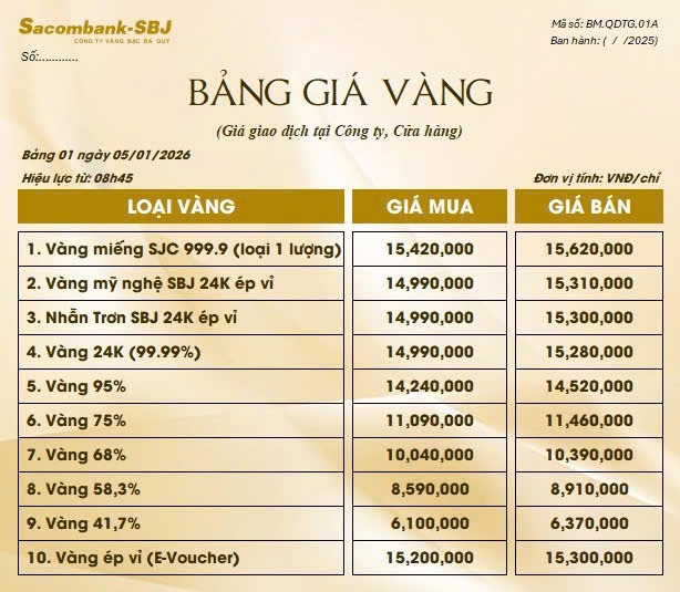 Bảng Tỷ Giá Vàng - Ngày 05/01/2026 - Bảng 1 -  Tại CH 278 NKKN TP HCM