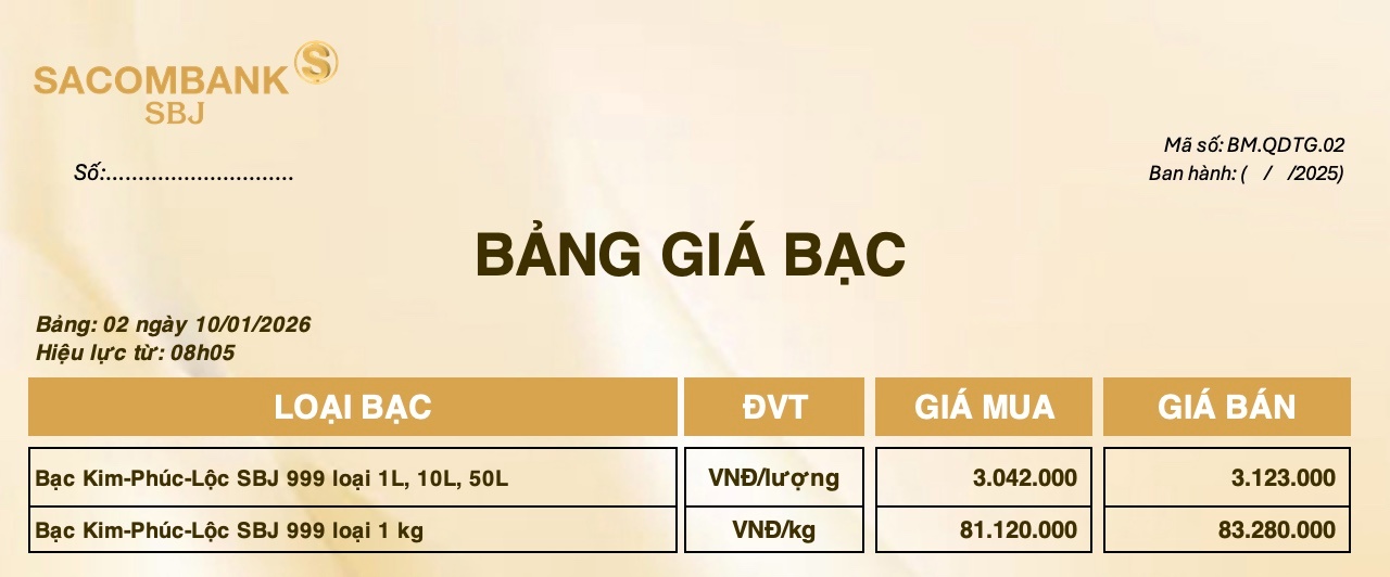 Bảng Tỷ Giá Bạc - Ngày 10/01/2026 - Bảng 2