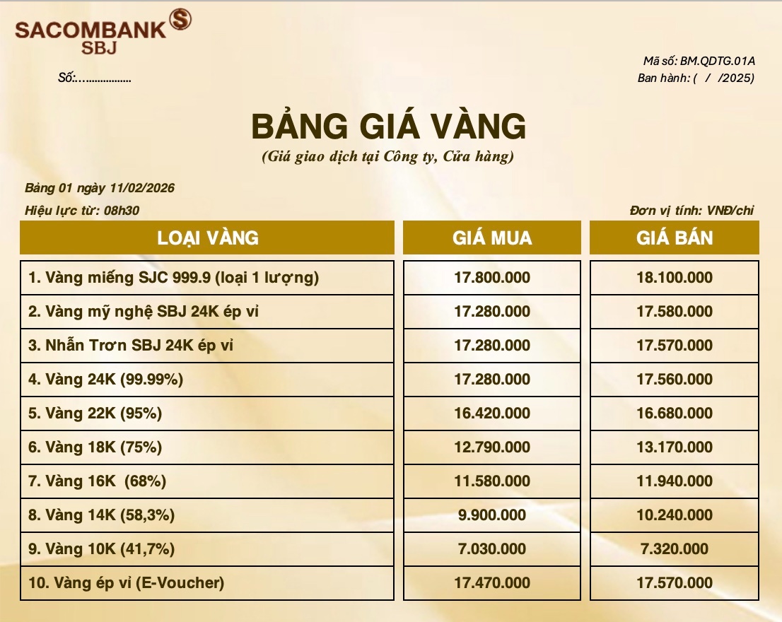 Bảng Tỷ Giá Vàng - Ngày 11/02/2026 - Bảng 1 - Tại CH 278 NKKN TP HCM