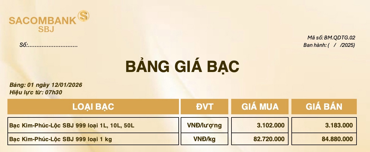 Bảng Tỷ Giá Bạc - Ngày 12/01/2026 - Bảng 1