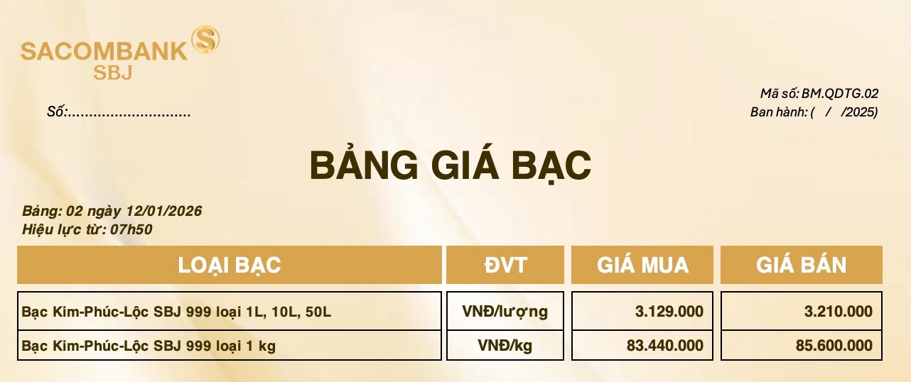Bảng Tỷ Giá Bạc - Ngày 12/01/2026 - Bảng 2