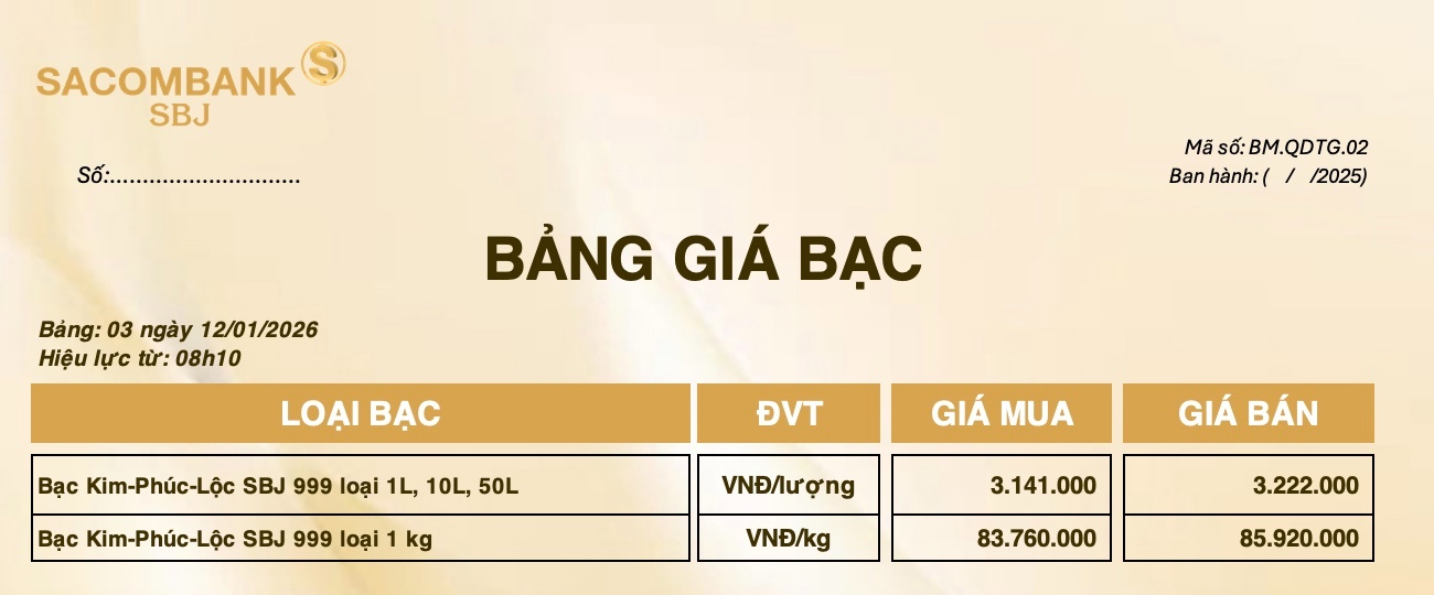 Bảng Tỷ Giá Bạc - Ngày 12/01/2026 - Bảng 3